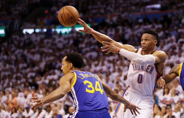 团队协作的 团队协作的