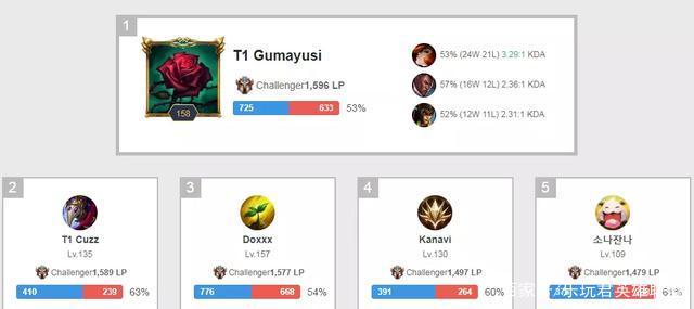 终于决赛之 终于决赛之