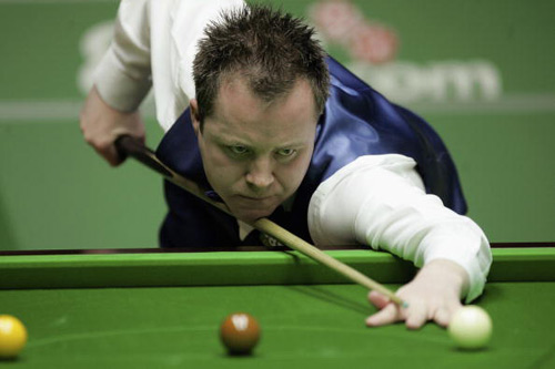 体系的核心 体系的核心