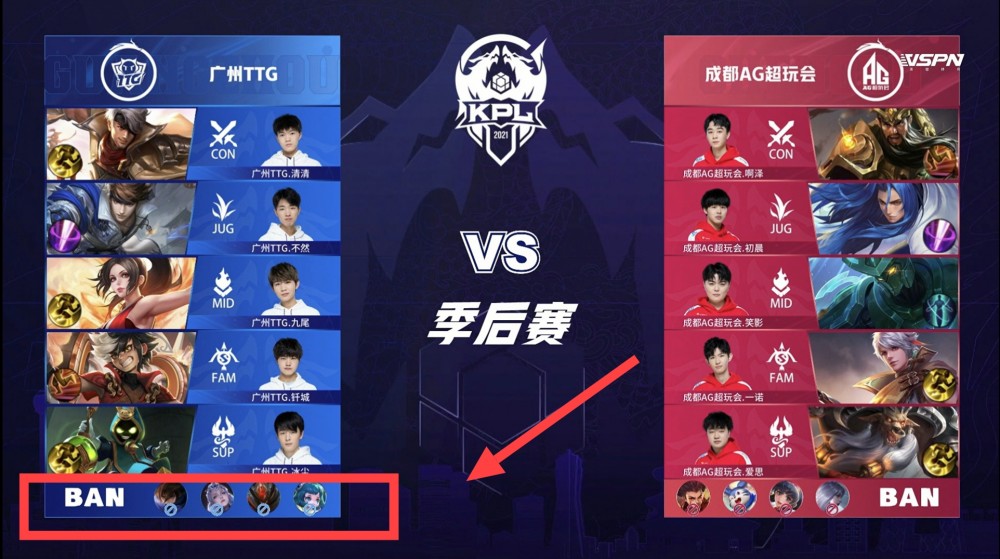 世界波将比 世界波将比