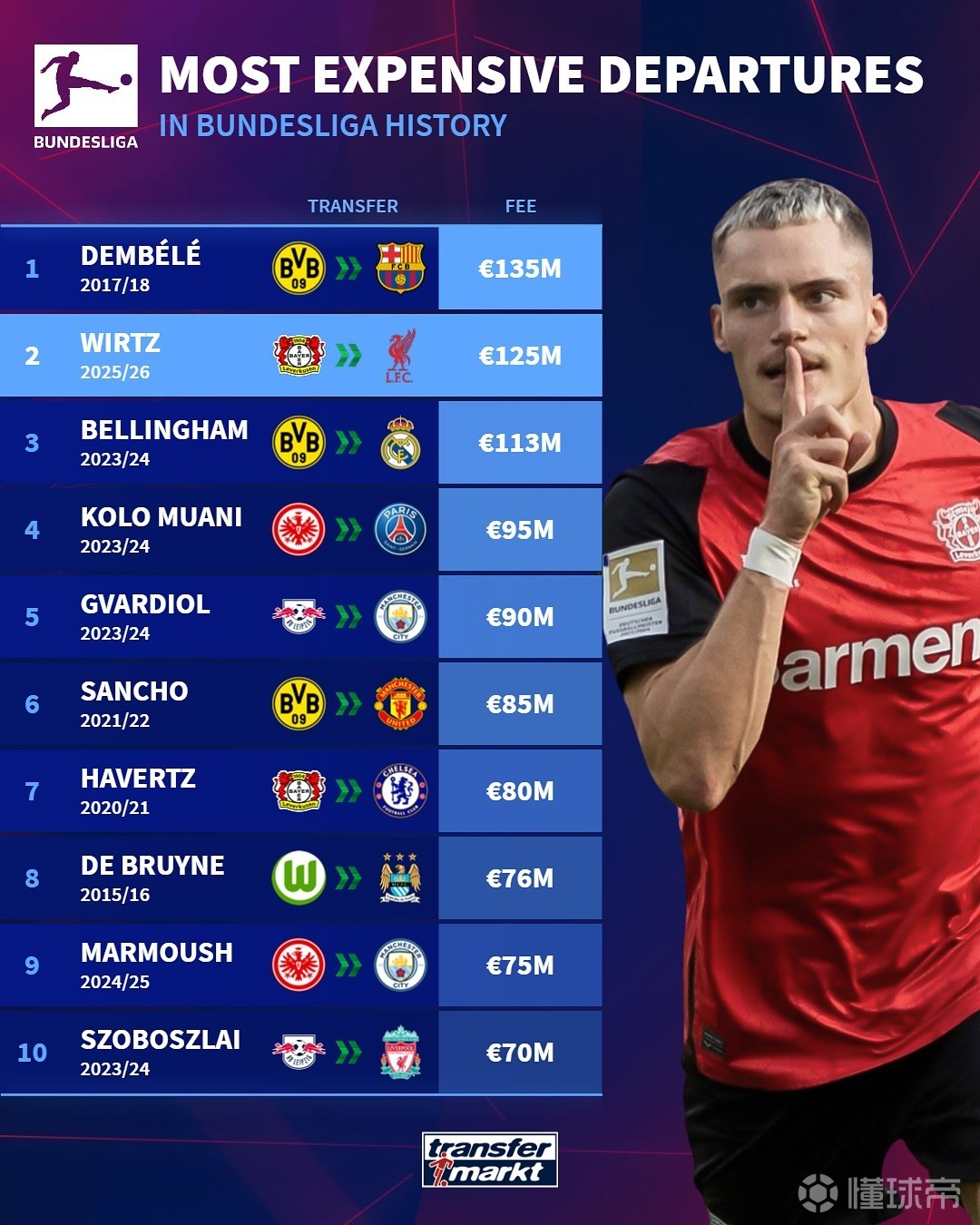 赛为第11 赛为第11