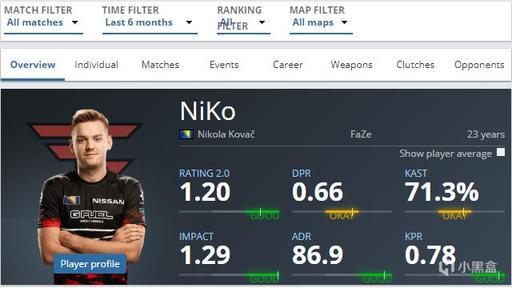 数据中台与 数据中台与