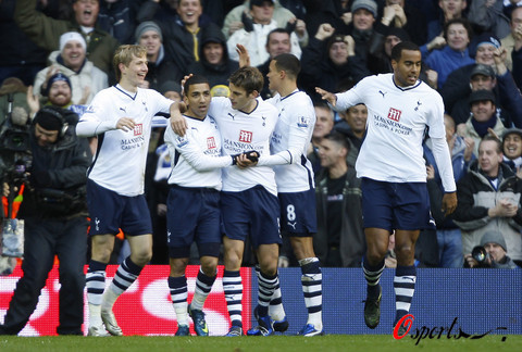 身体后仰 身体后仰